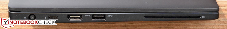 Links: oplaadpoort, USB Type-C Gen 2/Thunderbolt, HDMI, USB 3.0, smart card reader