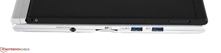 Linkerkant: gecombineerde audiopoort (op het tablet), stroomaansluiting, SD kaartslot, 2 x USB Type-A 3.0, NanoSIM-Slot (op het tablet)