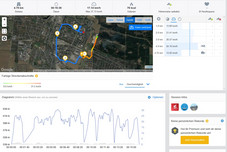 GPS test: Garmin Edge 520 – Overzicht