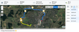 GPS Asus ZenFone Go: Overzicht