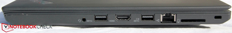 Linkerkant: audiopoort, USB 3.0 Type-A, HDMI-uit, USB 3.0 Type-A (PowerShare), Ethernet, SD kaartlezer