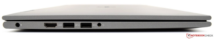 Links: voeding, HDMI 1.4a, USB 3.1 (Gen1 met PowerShare), USB 3.1 Gen1, audio