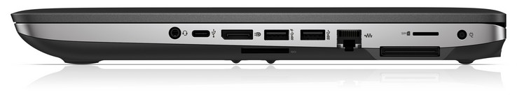 Rechts: audio-combo-aansluiting, USB 3.1 Gen 1 (Type-C), DisplayPort, SD-kaartlezer, 2x USB 3.1 Gen 1 (Type-A), Gigabit Ethernet, docking-poort, SIM-kaartsleuf, oplaadpoort