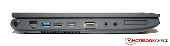 Links: Stroomadapter, LAN, USB 3.0, USB 2.0, HDMI, VGA, Line out, Line in, ExpressCard/34