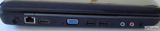 Linkerzijde: Stroom aansluiting, LAN, HDMI, VGA uit, 2x USB, audio poorten