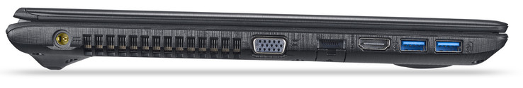 Linkerkant: stroomaansluiting, VGA, Gigabit Ethernet, HDMI, 2x USB 3.0 (Type A)