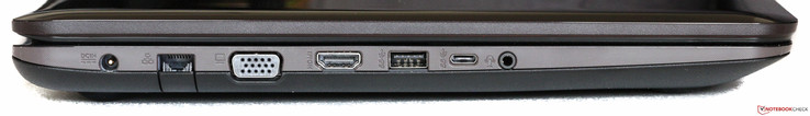 Rechts: Stroomaansluiting, Ethernet (uitvouwbaar), VGA, HDMI, USB 3.0, USB 3.1 Type-C, audio in/uit