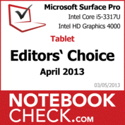 Prijs Microsoft Surface Pro