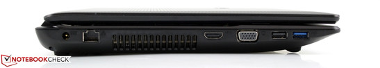 Links: AC, Ethernet LAN, HDMI, VGA, USB 2.0, USB 3.0