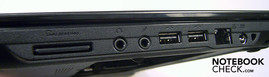 Rechts: Kaartlezer, Audio, USB, Ethernet, Power