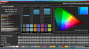 Kleurprecisie AdobeRGB standaard