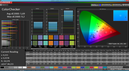 Kleurprecisie AdobeRGB (Witbalans 2)