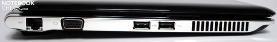 Linkerkant: Gigabit LAN, VGA, 2x USB, fan