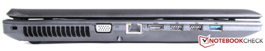 Linkerzijde: USB 3.0, 2x USB 2.0, HDMI, LAN, VGA, Kensington Lock