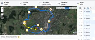 GPS Garmin Edge 500: overzicht