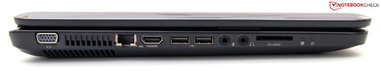 Links: VGA, RJ45 Fast Ethernet LAN, HDMI, 2x USB 2.0, microfoon, koptelefoon, kaartlezer