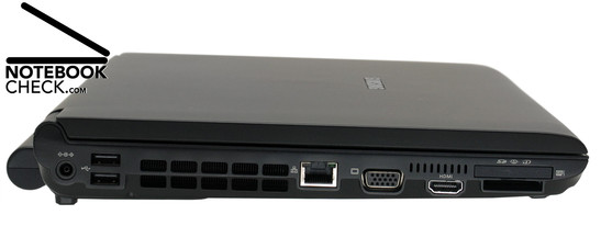 Linkerkant: Voedingsaansluiting, 2x USB-2.0, Ventilatie Gaten, LAN, VGA, HDMI, Kaartlezer, ExpressCard