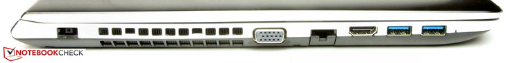 Links: Stroomaansluiting, VGA-uitgang, Gigabit-Ethernet, HDMI, 2x USB 3.0, One-Key Recovery button (verzonken)