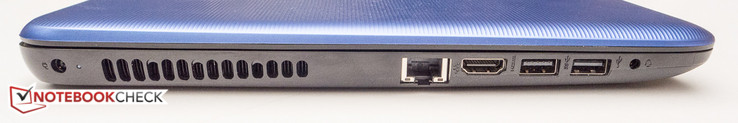Linkerkant: stroomaansluiting, RJ-45, HDMI, USB 3.0, USB 2.0