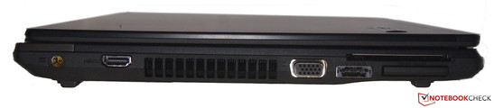 Linkerzijde: stroom, HDMI, ventilatie, VGA, eSATA/USB combo, SmartCard-lezer, 34 mm ExpressCard slot