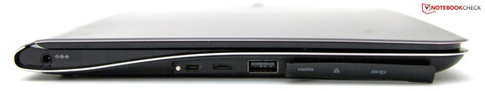 Links: Aansluiting op lichtnet, micro HDMI, fabrikant eigen aansluiting (RJ 45), USB 3.0