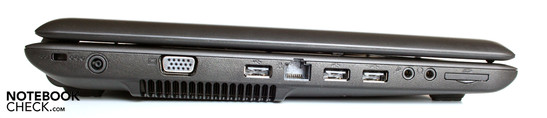 Linkerkant: Kensington slot, stroomaansluiting, VGA, USB, LAN, 2x USB, audiopoorten, kaartlezer