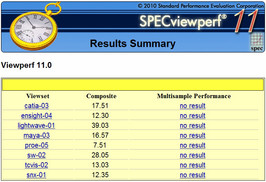 SPECviewperf 11 resultaten