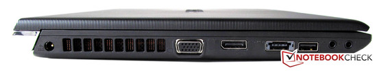 Linkerzijde: stroom, VGA, display port, eSATA, USB 2.0, audiopoorten