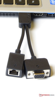 VGA en Gigabit Ethernet poorten kunnen aangesloten worden via de breakout kabel.