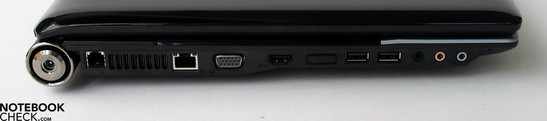 Linkerkant: stroomvoorziening, modem, LAN, VGA-out, HDMI, 2x USB, audio-poorten