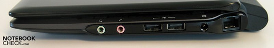 Rechterkant: Audiopoorten, 2x USB, stroomaansluiting, LAN poort
