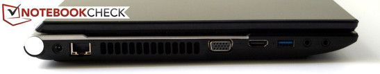 Linkerzijde: stroomaansluiting, LAN, fan, VGA, HDMI, USB 3.0, microfoon, hoofdtelefoon