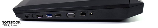 Rechts: koptelefoon, microfoon, USB 2.0, USB 3.0, HDMI, VGA, LAN, voedingaansluiting