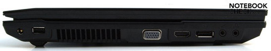 Links: voeding, USB 2.0, ventilatierooster, VGA, HDMI, DisplayPort, microfoon-aansluiting, koptelefoon-aansluiting (S/PDIF)