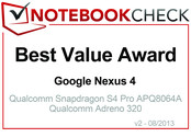 Beste Prijs/Kwaliteit in Augustus 2013: Google Nexus 4