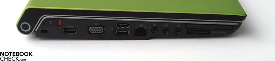 Linkerkant: Kensington Slot, HDMI, VGA-Out, 2x USB 2.0, LAN, Audio Poorten, ExpressCard, SD Kaartlezer