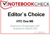 Keuze van de Redactie in April 2014: HTC One M8
