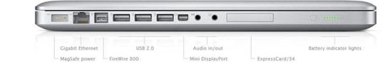 Alle poorten aan de linkerkant: stroomaansluiting, 1000Mbit LAN, FireWire 800, 3x USB 2.0, Mini DisplayPort, optische/analoge audio in- en uitvoer, ExpressCard 34mm