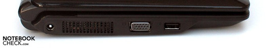 Linkerkant: stroomaansluiting, VGA, USB