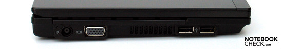 Links: Stroomtoevoer, VGA, 2x USB