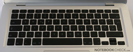 Volledig Keyboard