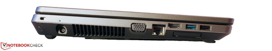 Links: Kensington, stroom, VGA, RJ-45, HDMI, USB 3.0, USB 2.0