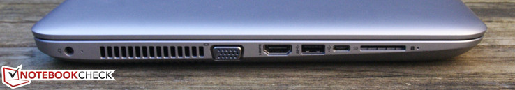 Linkerkant: Stroomaansluiting, VGA, HDMI, USB 3.0, USB 3.0 Type C, SD kaartlezer