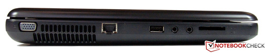 Links: VGA, Gbit LAN, USB 2.0, microfoon, koptelefoon, geheugenkaartlezer