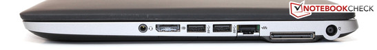 Rechterzijde: headset jack, DisplayPort, 2x USB 3.0, Ethernet, docking station poort, AC jack