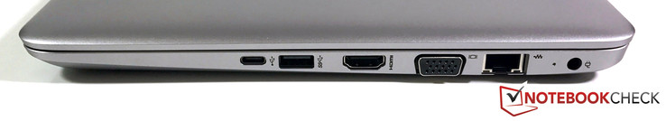 Rechterkant: USB 3.0 Type-C, USB 3.0, HDMI, VGA, Gigabit Ethernet, stroomaansluiting