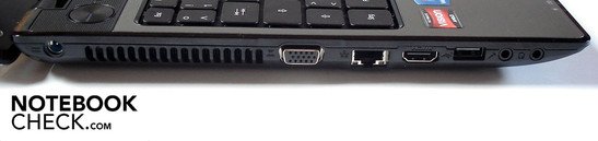 Links: voeding, VGA, Gigabit LAN, HDMI, USB 2.0, 2x audio