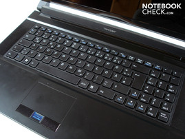 Toetsenbord