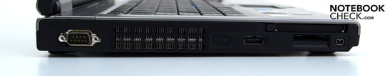 Linkerkant: serial verbinding, ventilator, WiFi-knop, gecombineerde eSATA/USB, PC-Card lezer (Type II), 5-in-1 kaartlezer, FireWire