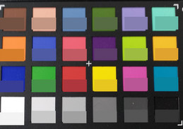ColorChecker: doelkleuren zijn weergegeven in de lagere helft van elk vlak.